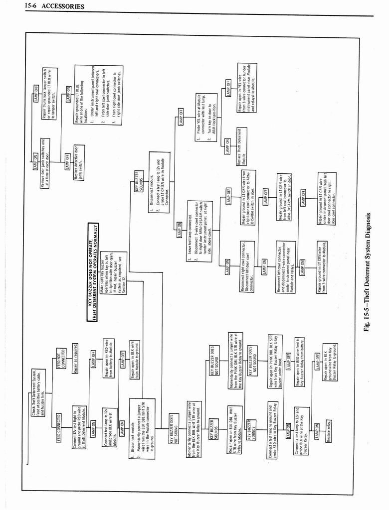 n_1976 Oldsmobile Shop Manual 1314.jpg
